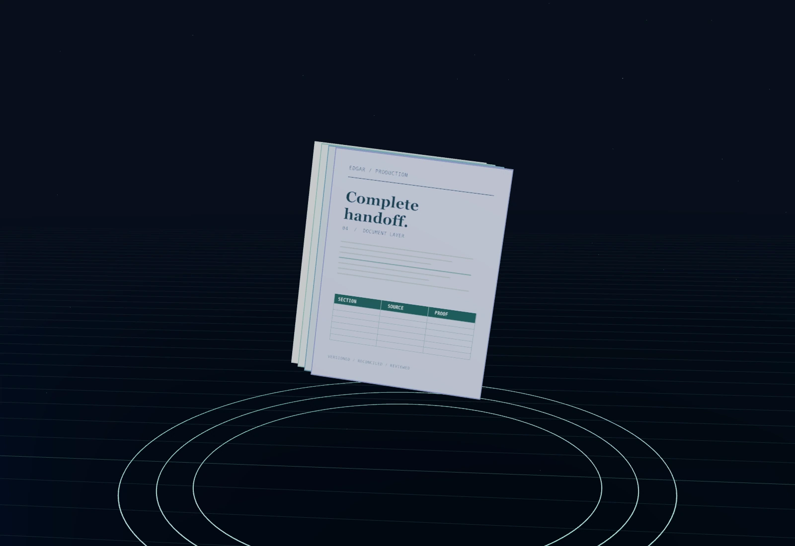 Illustrative controlled document production layers